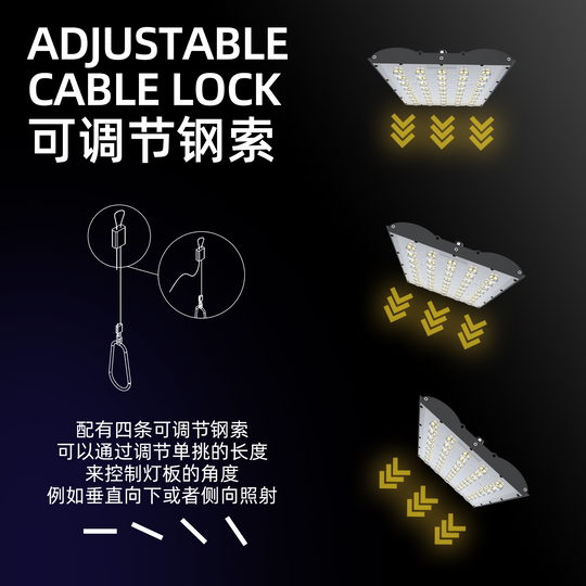 PMS QBLE Grow Light Pro Kit