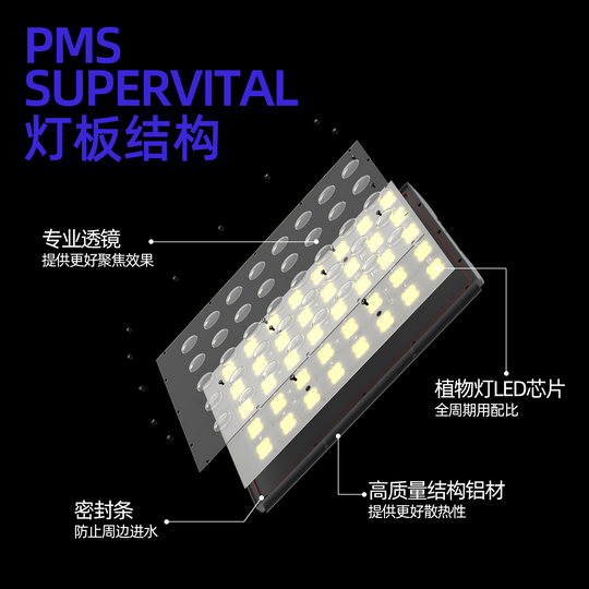 PMS QBLE Grow Light Pro Kit