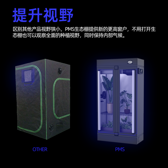 [PMS]Desktop Indoor Plant Grow Tent-Small【小号机上植物生长棚】（Shipping Not Included）