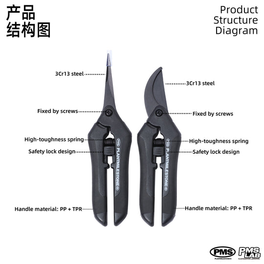 PMS Pruning Shears Kit