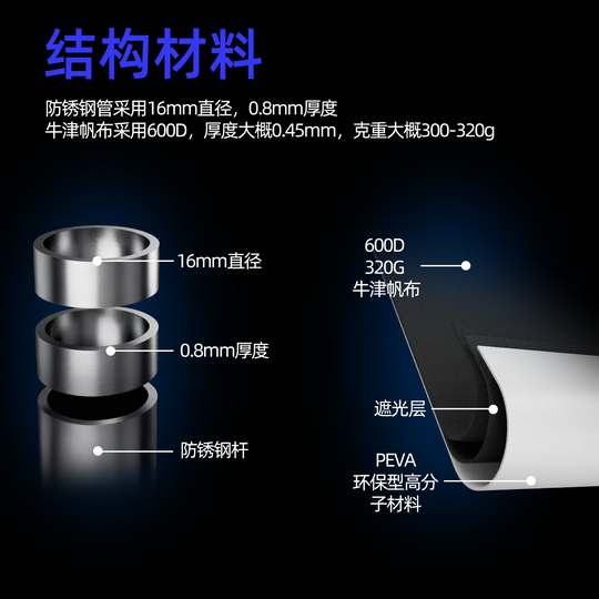 [PMS]Desktop Indoor Plant Grow Tent-Small【小号机上植物生长棚】（Shipping Not Included）