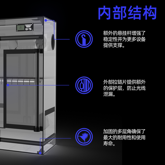 [PMS]Desktop Indoor Plant Grow Tent-Small【小号机上植物生长棚】（Shipping Not Included）