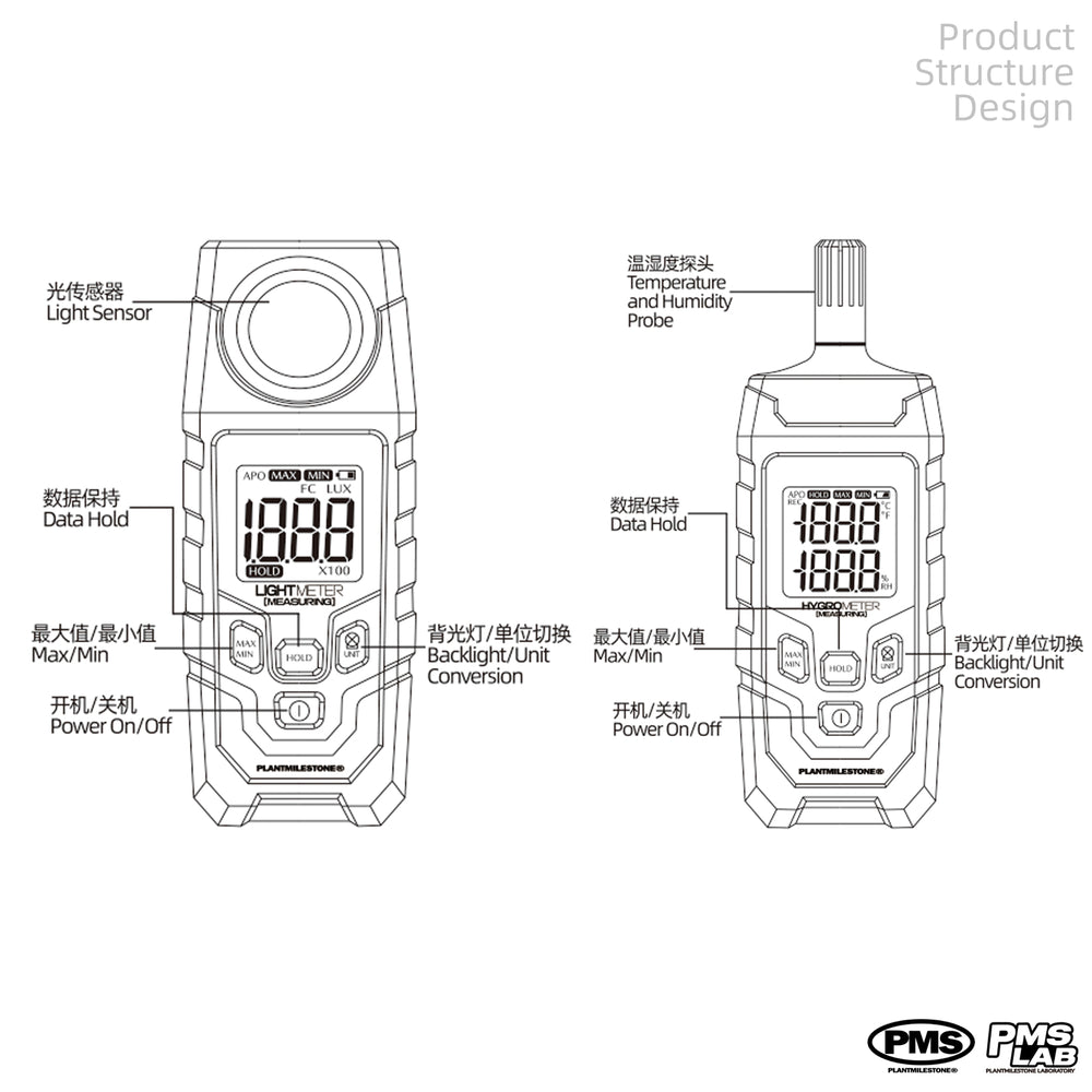 PMS Temperature and Humidity Meter