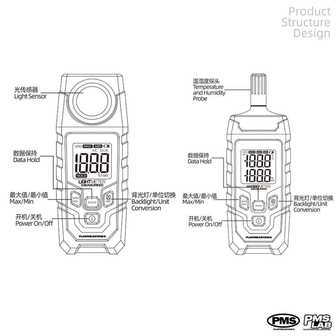 PMS Temperature and Humidity Meter
