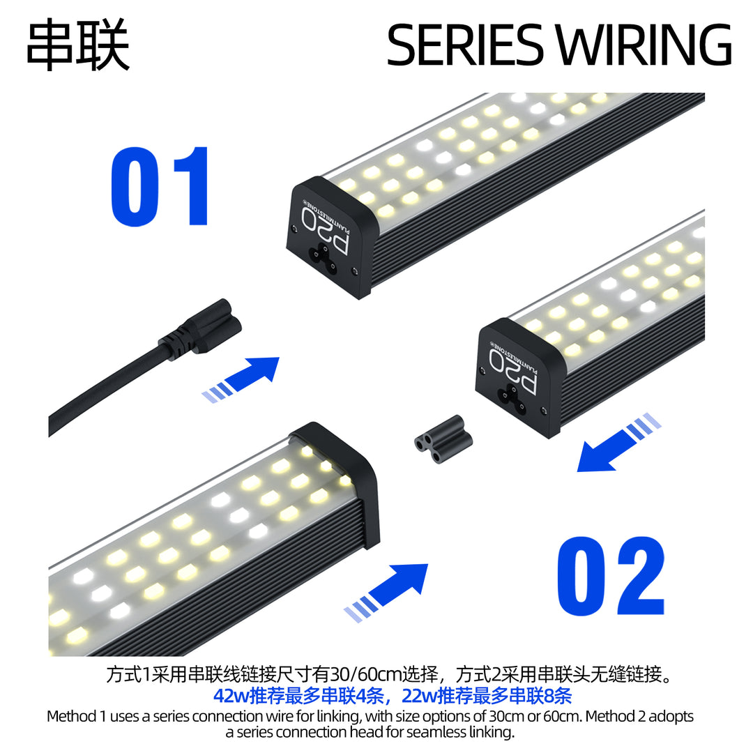 PMS P20 Plant Grow Light