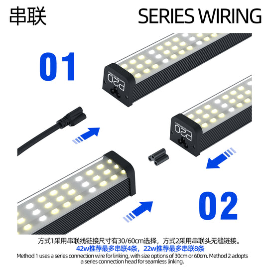 PMS P20 Plant Grow Light