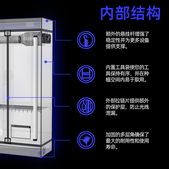 [PMS]Floor-Standing Indoor Plant Grow Tent-Large【大号落地植物生长棚】（Shipping Not Included）