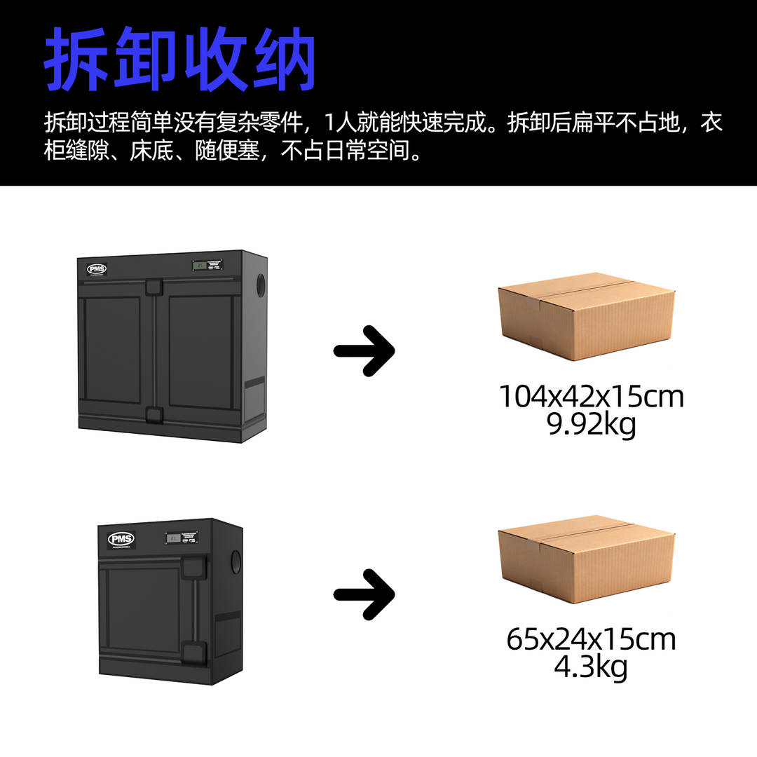 [PMS]Desktop Indoor Plant Grow Tent-Small【小号机上植物生长棚】（Shipping Not Included）
