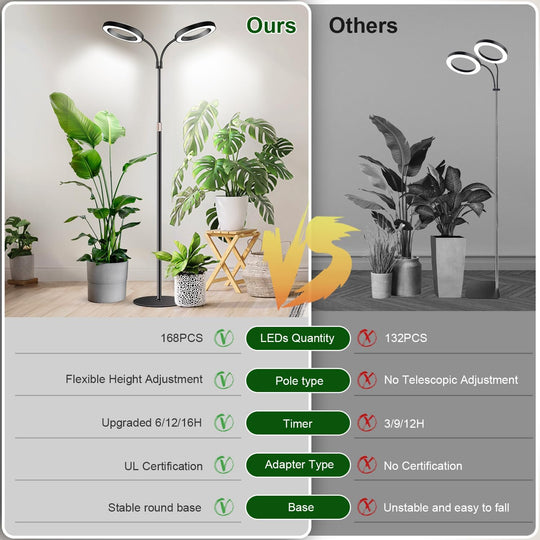 [MONO]HALO LED Plant Grow Light Stand Free
