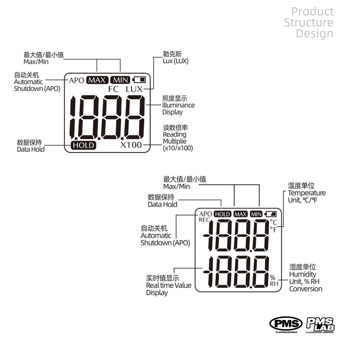 [PMS] Light/Lux Meter