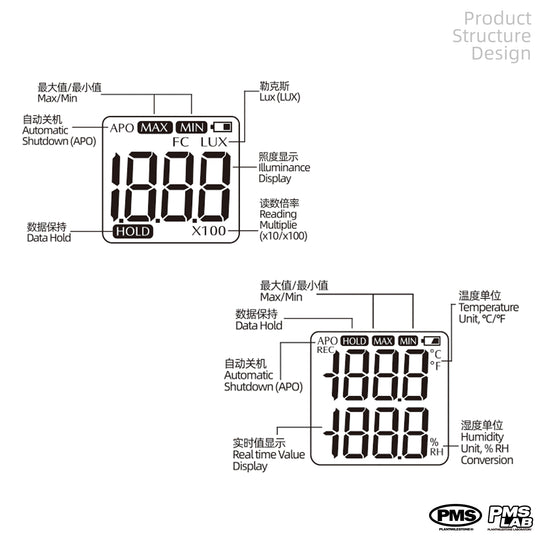 [PMS] Light/Lux Meter