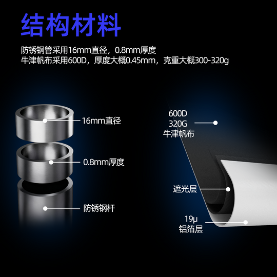 [PMS]Floor-Standing Indoor Plant Grow Tent-Large【大号落地植物生长棚】（Shipping Not Included）