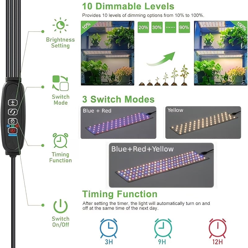 [MONO]LED Plant Grow Light Panels