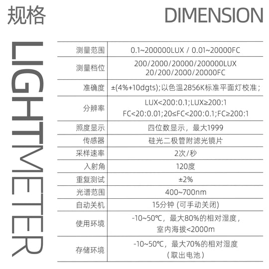 [PMS] Light/Lux Meter