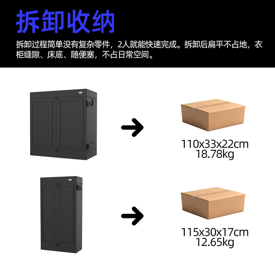 [PMS]Floor-Standing Indoor Plant Grow Tent-Large【大号落地植物生长棚】（Shipping Not Included）