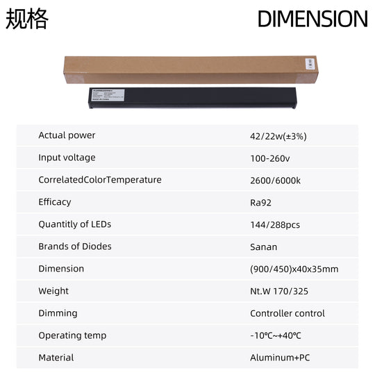 PMS P20 Plant Grow Light