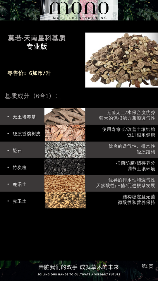 Mono Aroid Pro Mix (6 in 1)