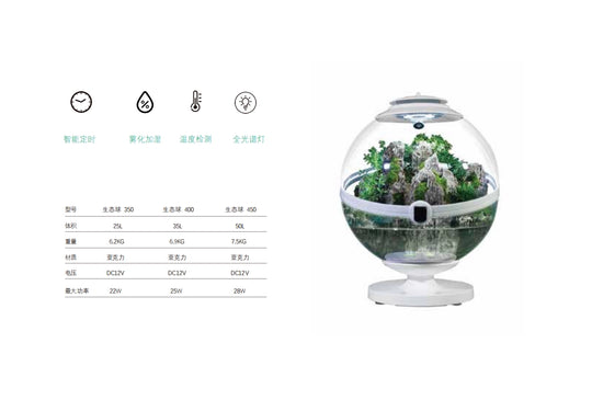 [Bioloark]  Desktop Smart Eco-Sphere【生物方舟·生态球系列】（Shipping Not Included）