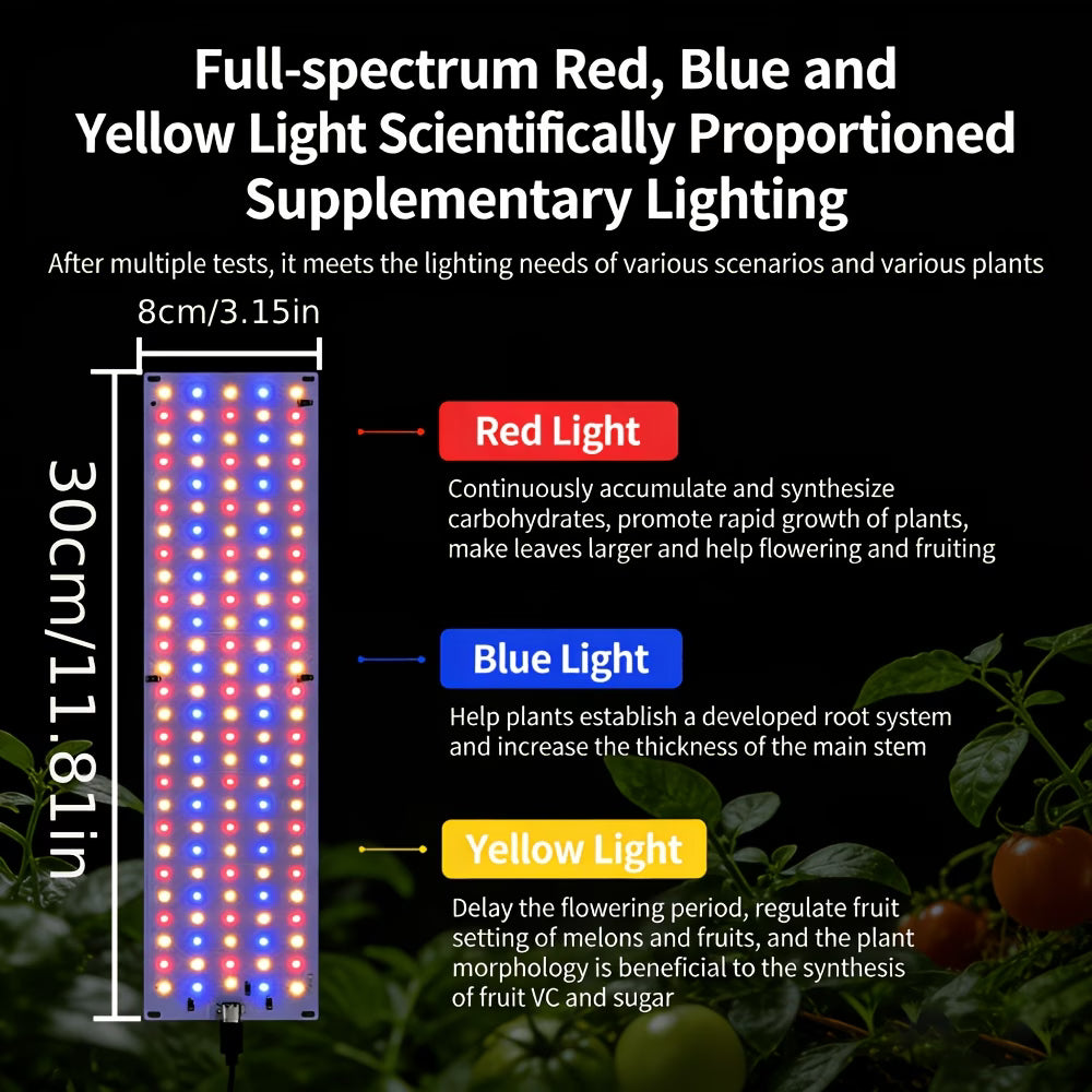 [MONO]LED Plant Grow Light Panels