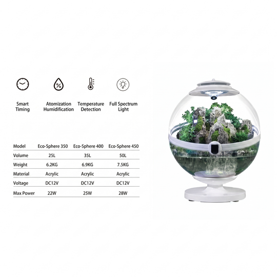 [Bioloark]  Desktop Smart Eco-Sphere【生物方舟·生态球系列】（Shipping Not Included）