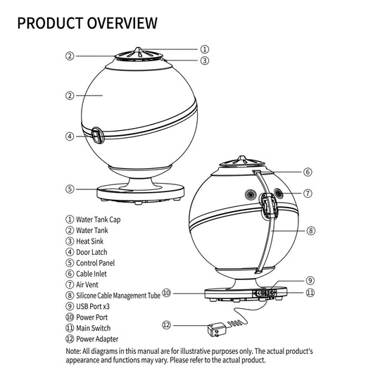 [Bioloark]  Desktop Smart Eco-Sphere【生物方舟·生态球系列】（Shipping Not Included）
